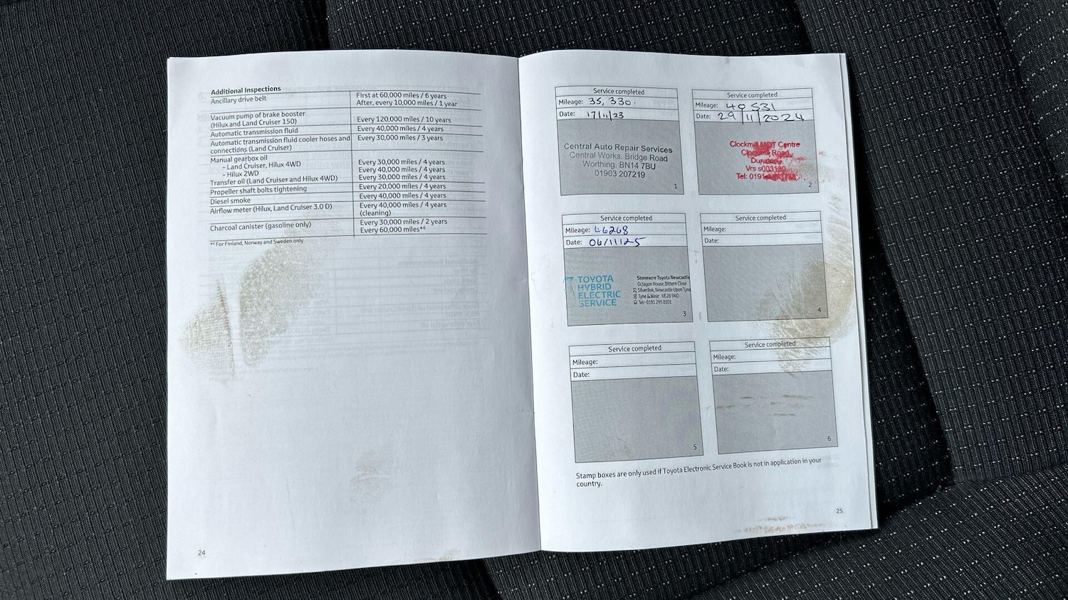 Used Toyota C-HR 2018 for sale - 76781821: Photo 41