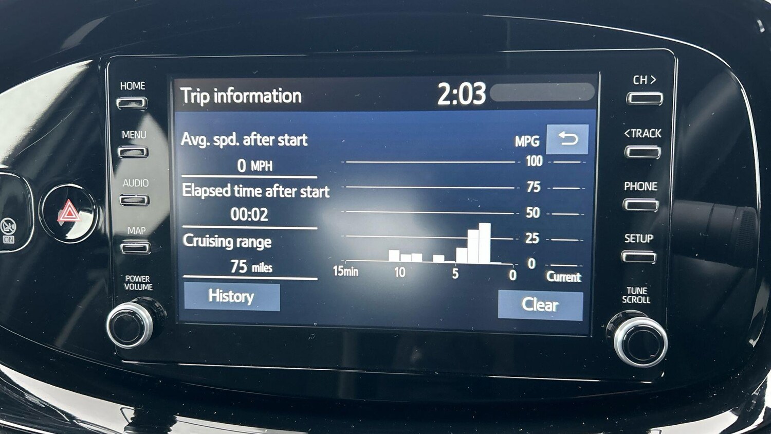 Used Toyota Aygo X 2022 for sale - 77939403: Photo 25