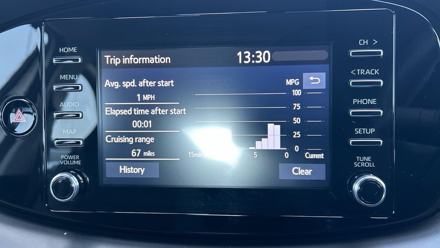 Used Toyota Aygo X for sale - 77753865: Photo 25