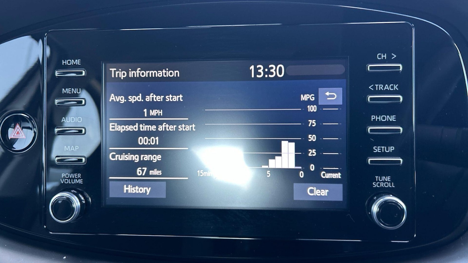 Used Toyota Aygo X for sale - 77753865: Photo 26