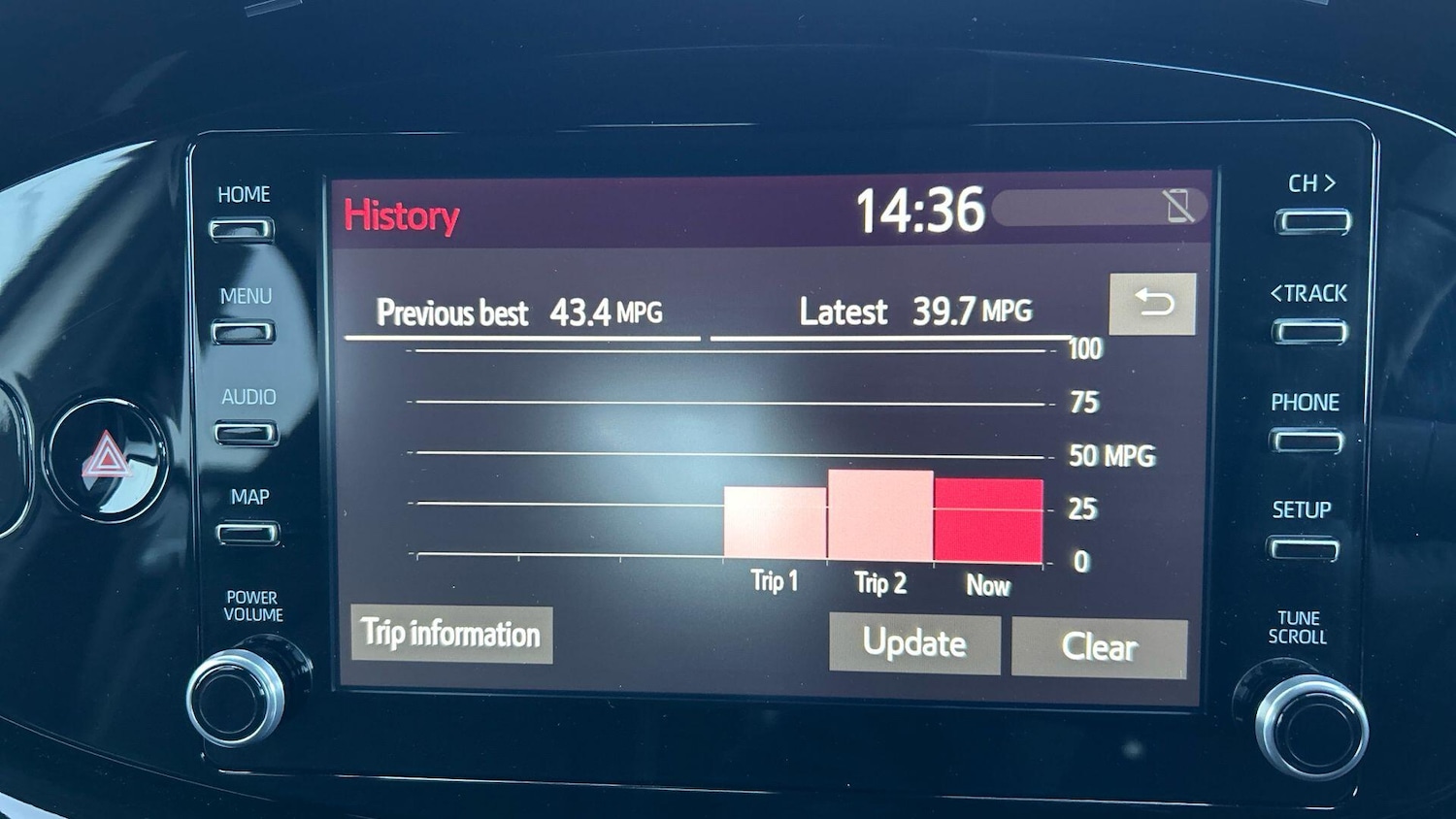 Used Toyota Aygo X 2023 for sale - 77769348: Photo 26