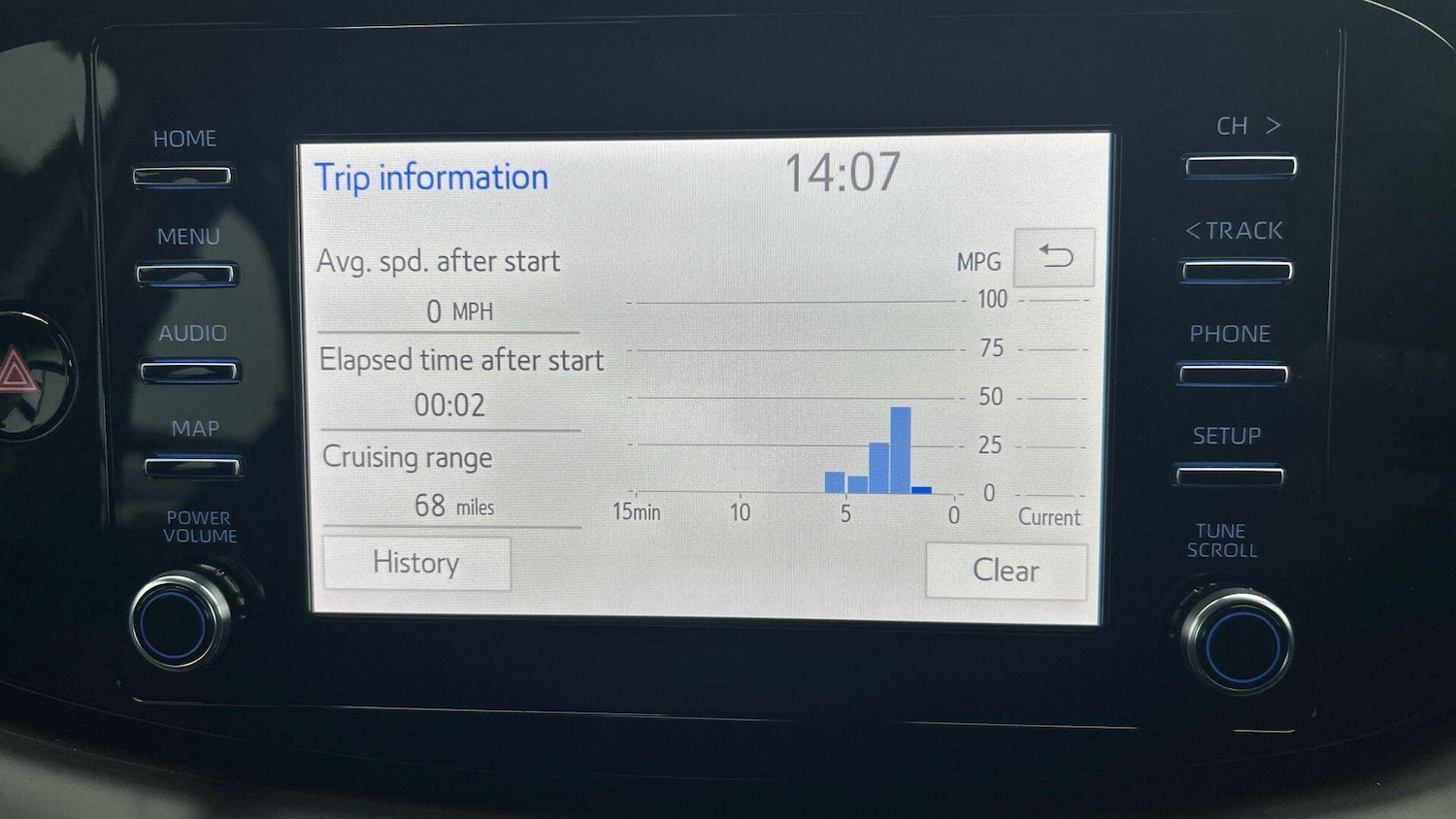 Used Toyota Aygo X 2023 for sale - 77074376: Photo 28