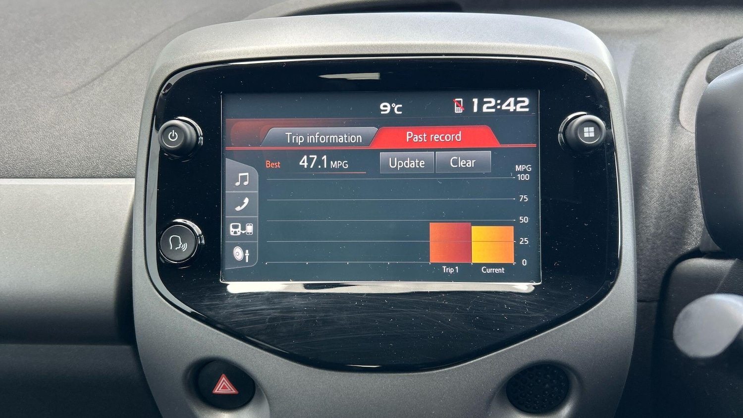 Used Toyota AYGO 2019 for sale - 78048261: Photo 30