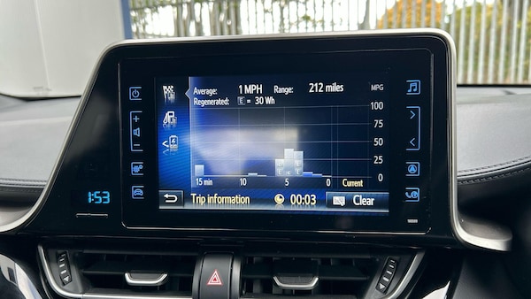 Used Toyota C-HR 2019 for sale - 76227900: Photo 35