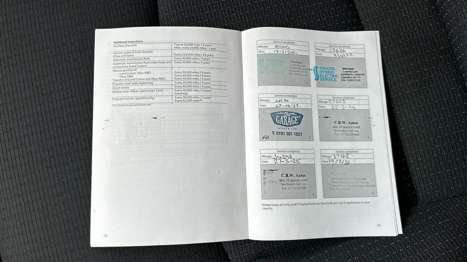 Used Toyota C-HR 2019 for sale - 77710368: Photo 21