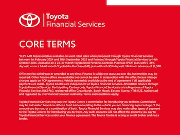 Used Toyota C-HR 2022 for sale - 75414520: Photo