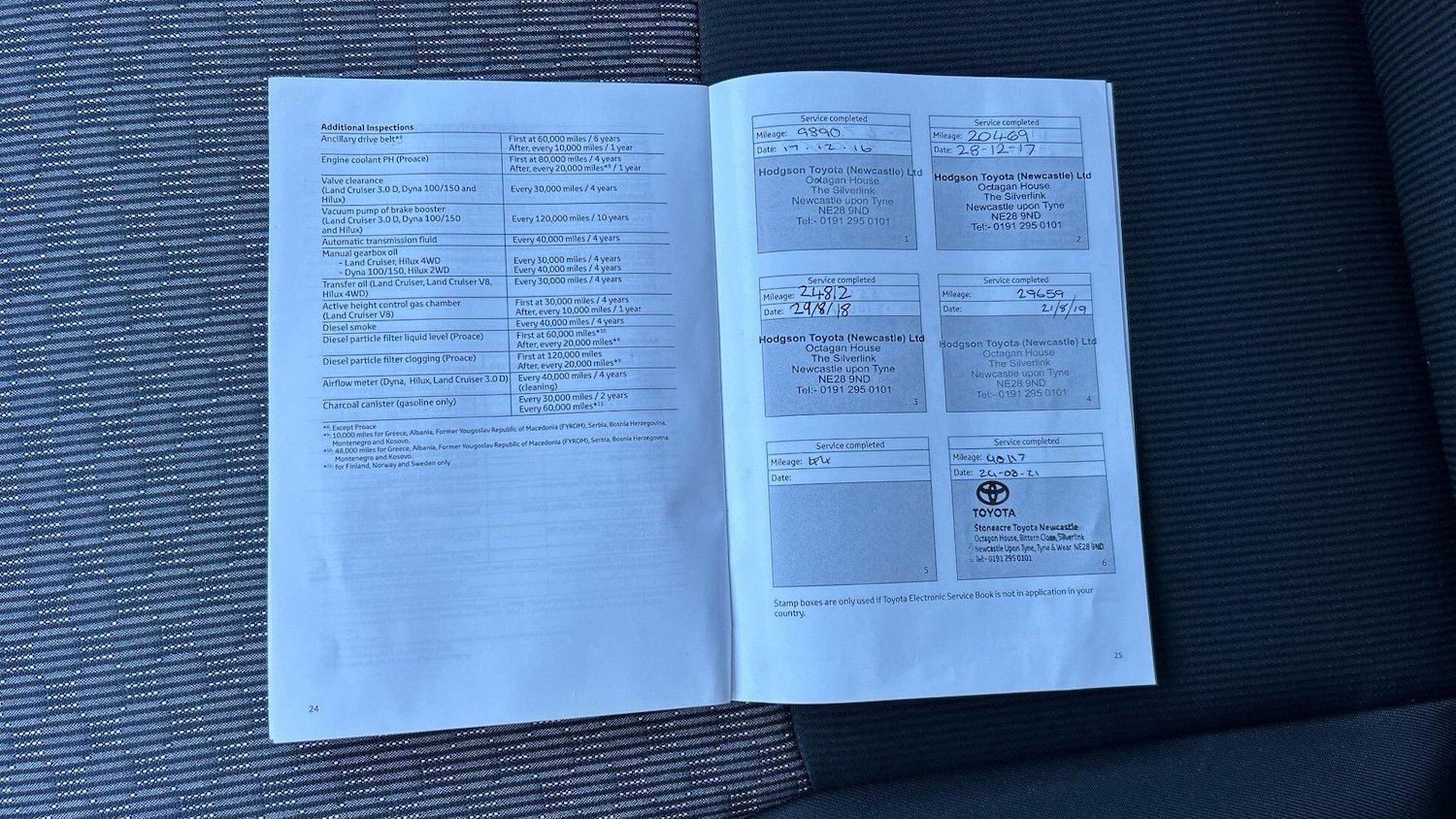 Used Toyota Yaris 2015 for sale - 76607383: Photo 21