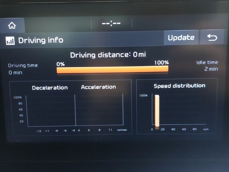 Used Kia XCeed 2021 for sale - 77173646: Photo 14