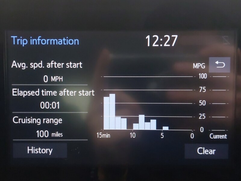 Used Toyota Aygo X 2022 for sale - 77209058: Photo 14