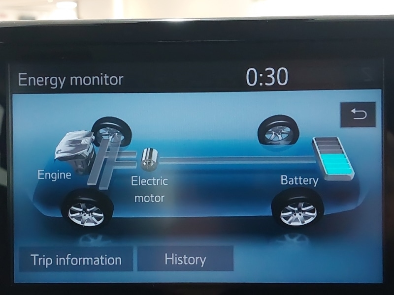 Used Toyota Yaris Cross 2022 for sale - 76408116: Photo 15