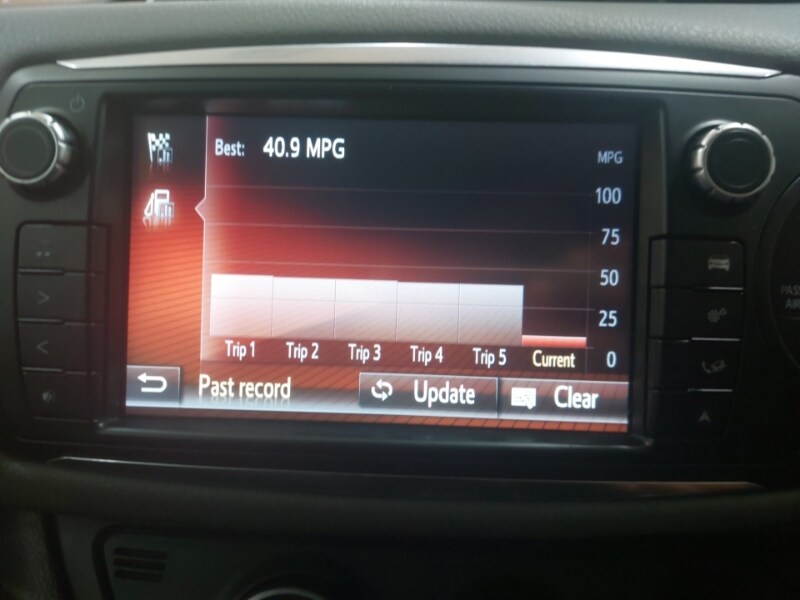 Used Toyota Yaris 2016 for sale - 78054785: Photo 13