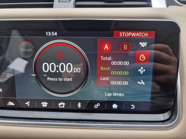 Used Land Rover Range Rover Sport 2022 for sale - 72417765: Photo 30