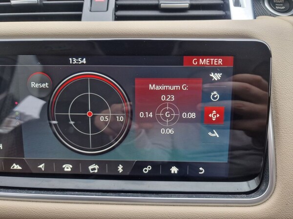 Used Land Rover Range Rover Sport 2022 for sale - 72417765: Photo 31