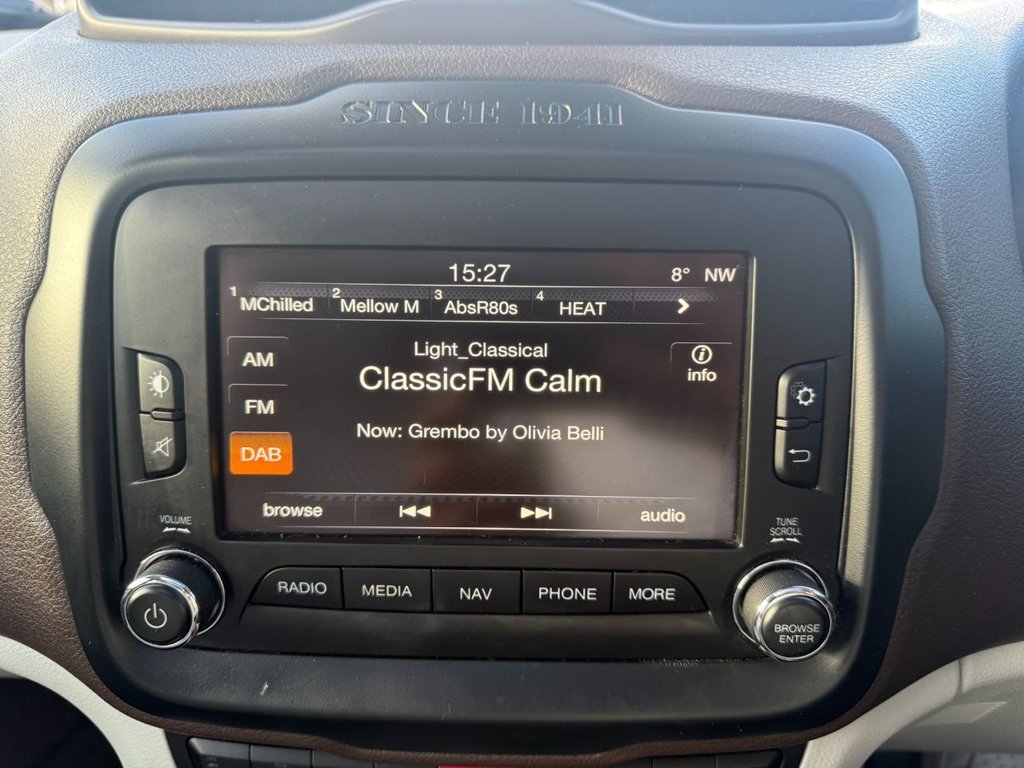 Used Jeep Renegade 2015 for sale - 77572062: Photo 20