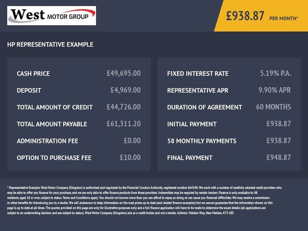 Used Land Rover Defender 2021 for sale - 72042906: Photo 41