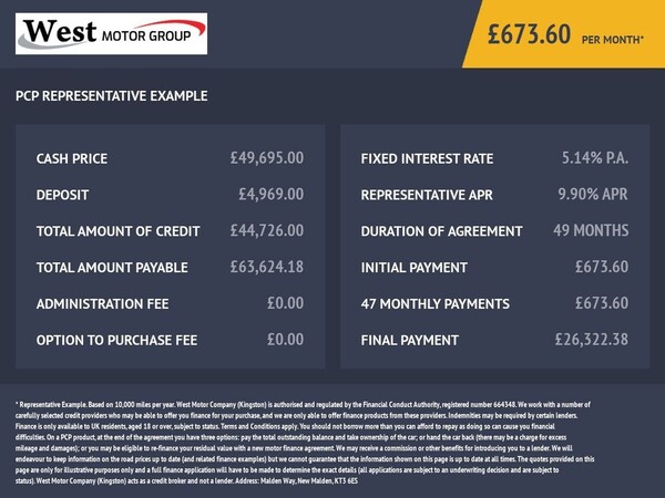 Used Land Rover Defender 2021 for sale - 72042906: Photo 42