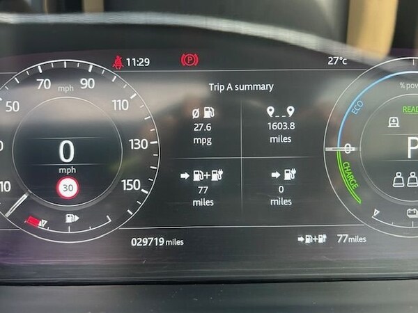 Used Land Rover Range Rover Sport 2022 for sale - 75062340: Photo 39