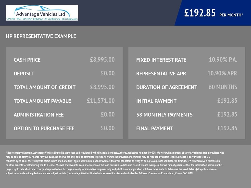 Used Kia Sportage 2019 for sale - 75654193: Photo 31
