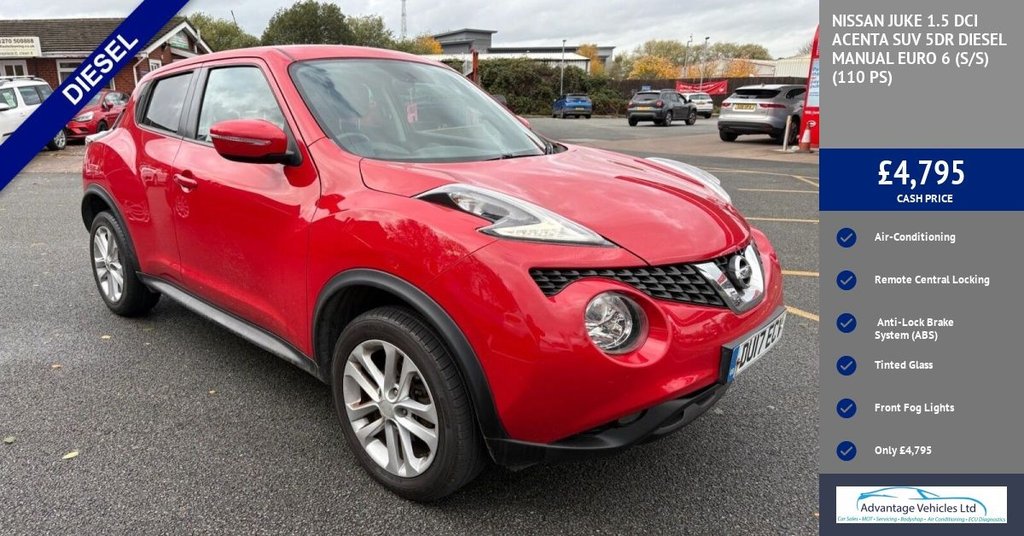 Used Nissan Juke 2017 for sale - 76429911: Photo 18