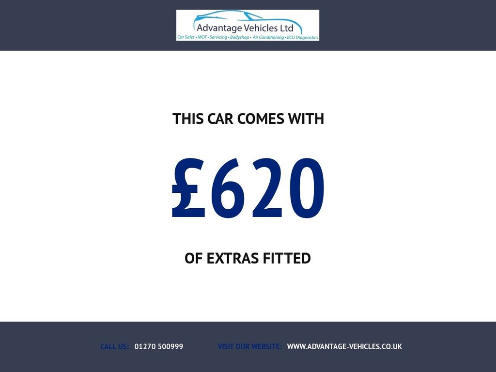 Used Renault Megane 2014 for sale - 78082195: Photo 29