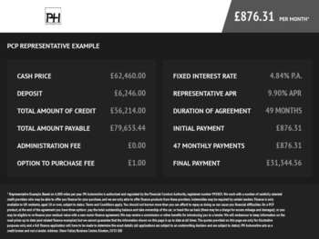 Used Land Rover Defender 2022 for sale - 74997648: Photo