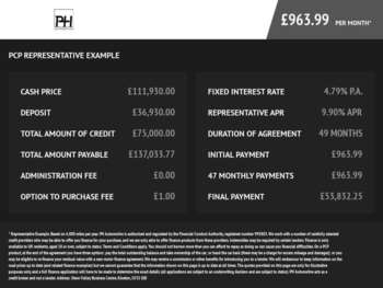 Used Land Rover Range Rover 2024 for sale - 74982816: Photo