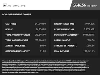 Used Land Rover Range Rover Sport 2022 for sale - 79655469: Photo