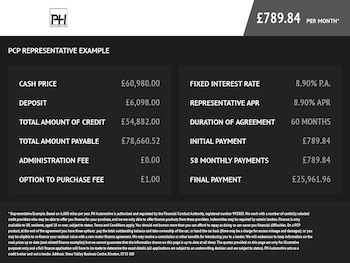 Used Land Rover Defender 2021 for sale - 77384116: Photo