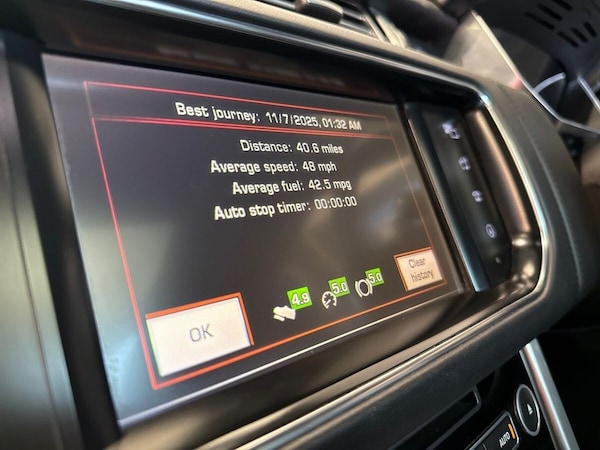 Used Land Rover Range Rover 2016 for sale - 76322971: Photo 50