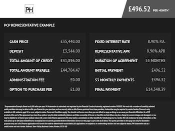 Used Land Rover Range Rover Sport 2020 for sale - 77027137: Photo