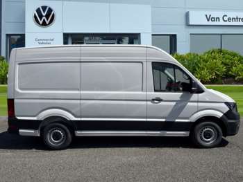 Used Volkswagen Crafter 2025 for sale - 74743539: Photo
