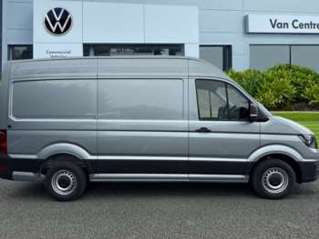 Used Volkswagen Crafter 2025 for sale - 75118903: Photo