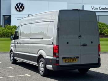 Used Volkswagen Crafter 2025 for sale - 75091414: Photo