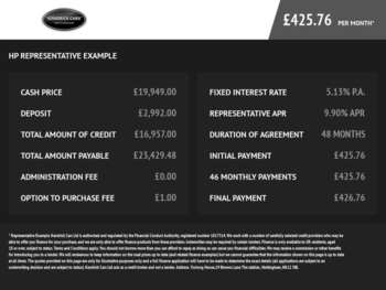 2018 (FT) - C200 AMG Line Premium Plus 2dr Auto