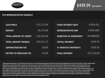 2022 (22) - 2.0 D200 MHEV Edition SUV 5dr Diesel Auto 4WD Euro 6 (s/s) (204 ps)