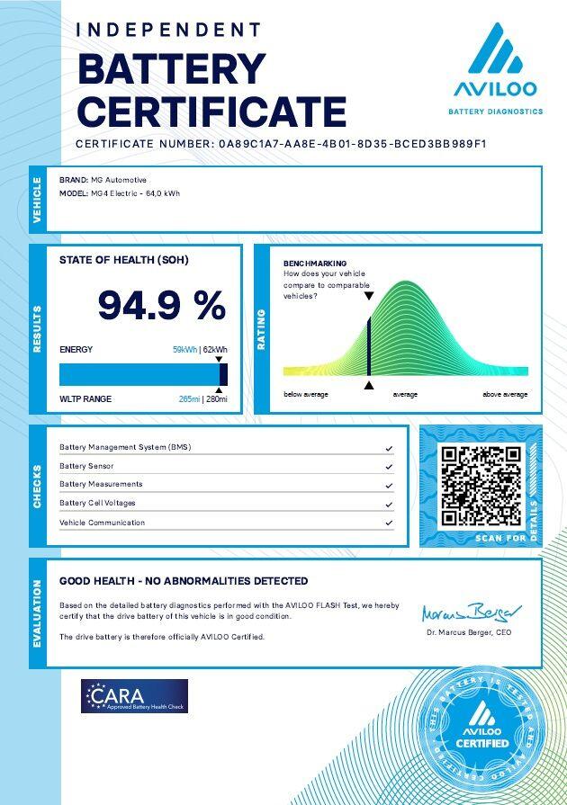Used MG MG4 2023 for sale - 77646656: Photo 9