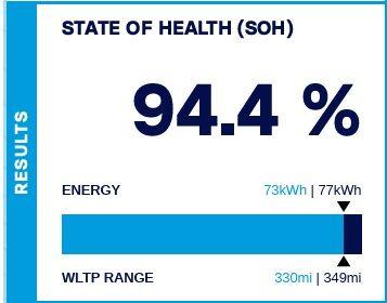 Used Audi Q4 e-tron 2021 for sale - 77143329: Photo 25