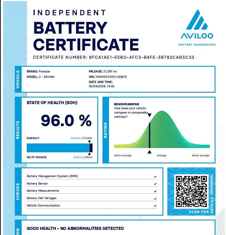 Used Polestar Polestar 2 2023 for sale - 78185656: Photo 2