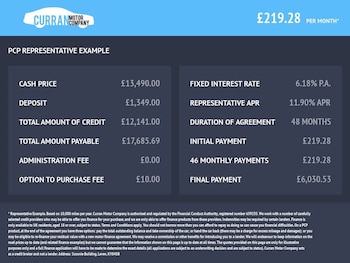 Used MG MG ZS 2022 for sale - 77276611: Photo