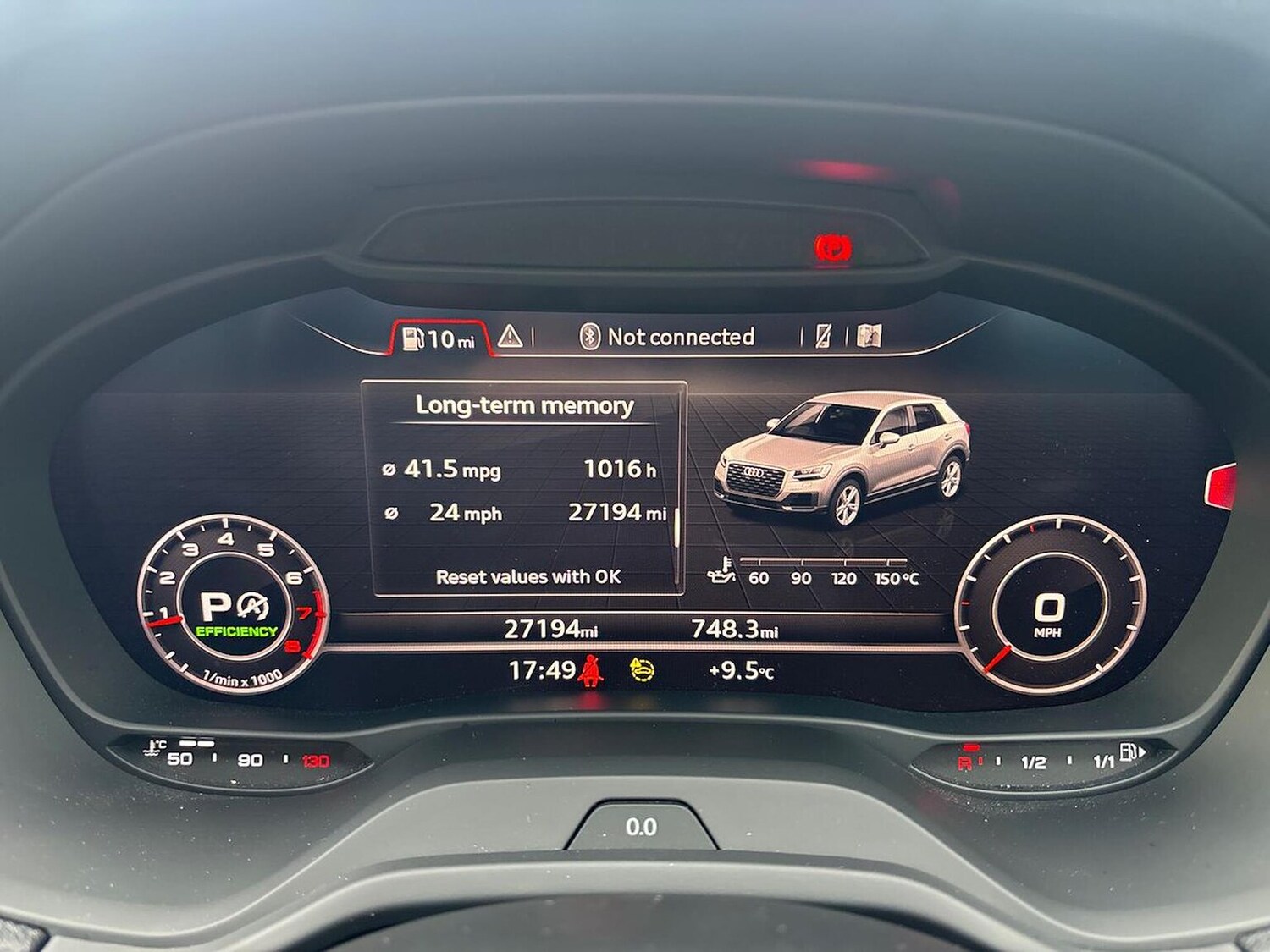 Used Audi Q2 2023 for sale - 78192777: Photo 12