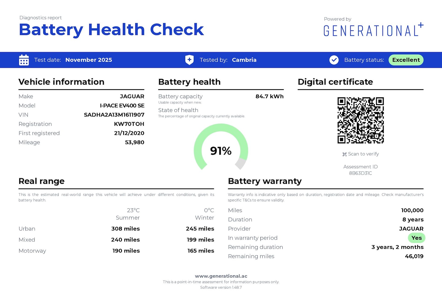 Used Jaguar I-Pace 2020 for sale - 77385096: Photo 23