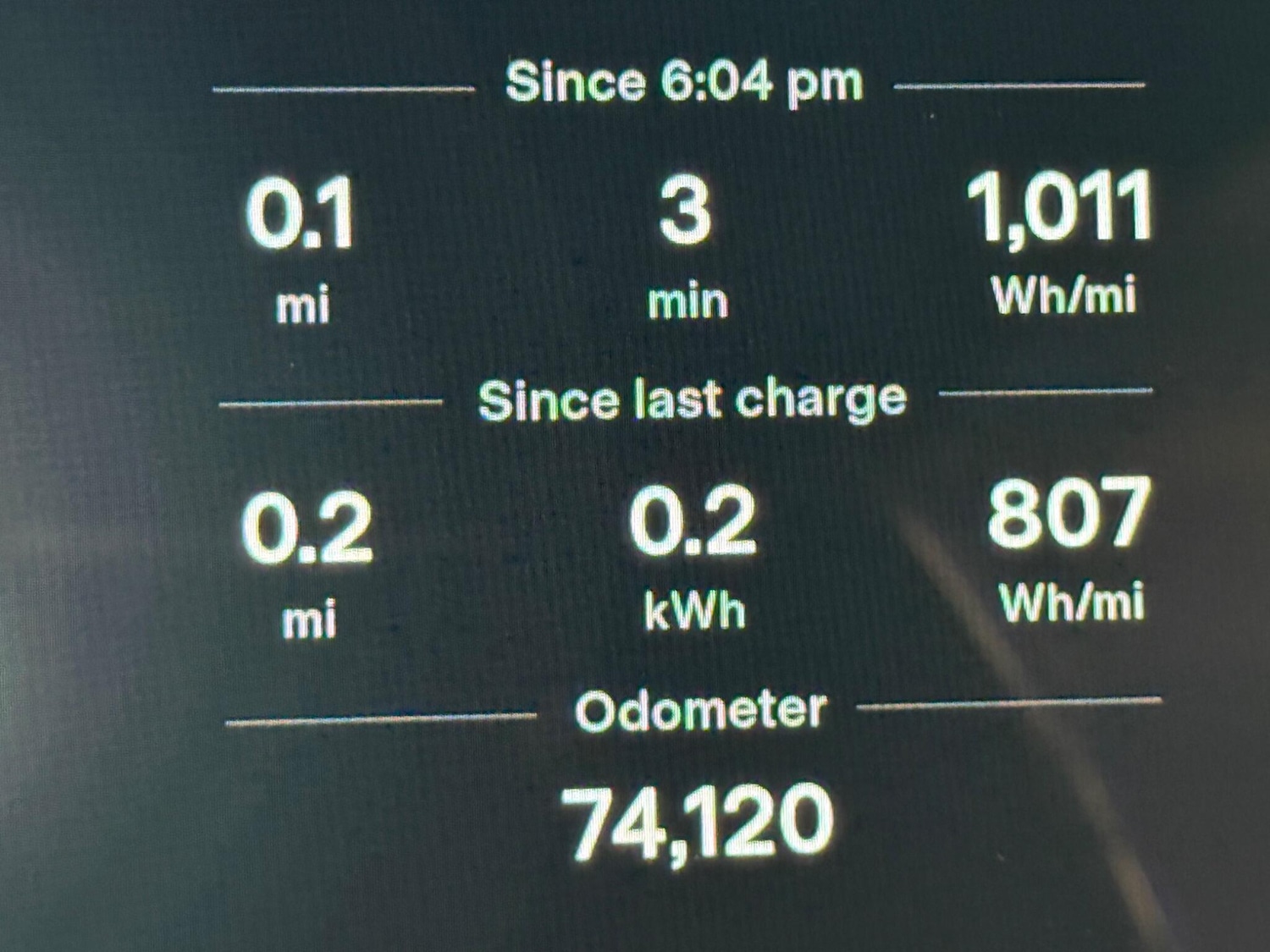 Used Tesla Model S 2016 for sale - 76314842: Photo 19