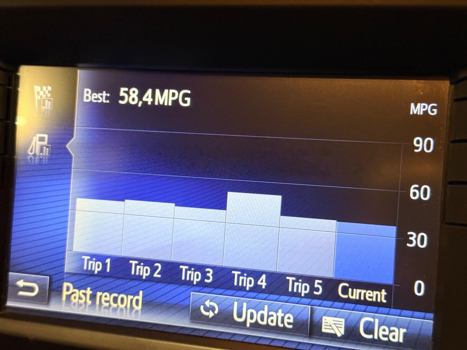 Used Toyota Avensis 2015 for sale - 77478746: Photo 26