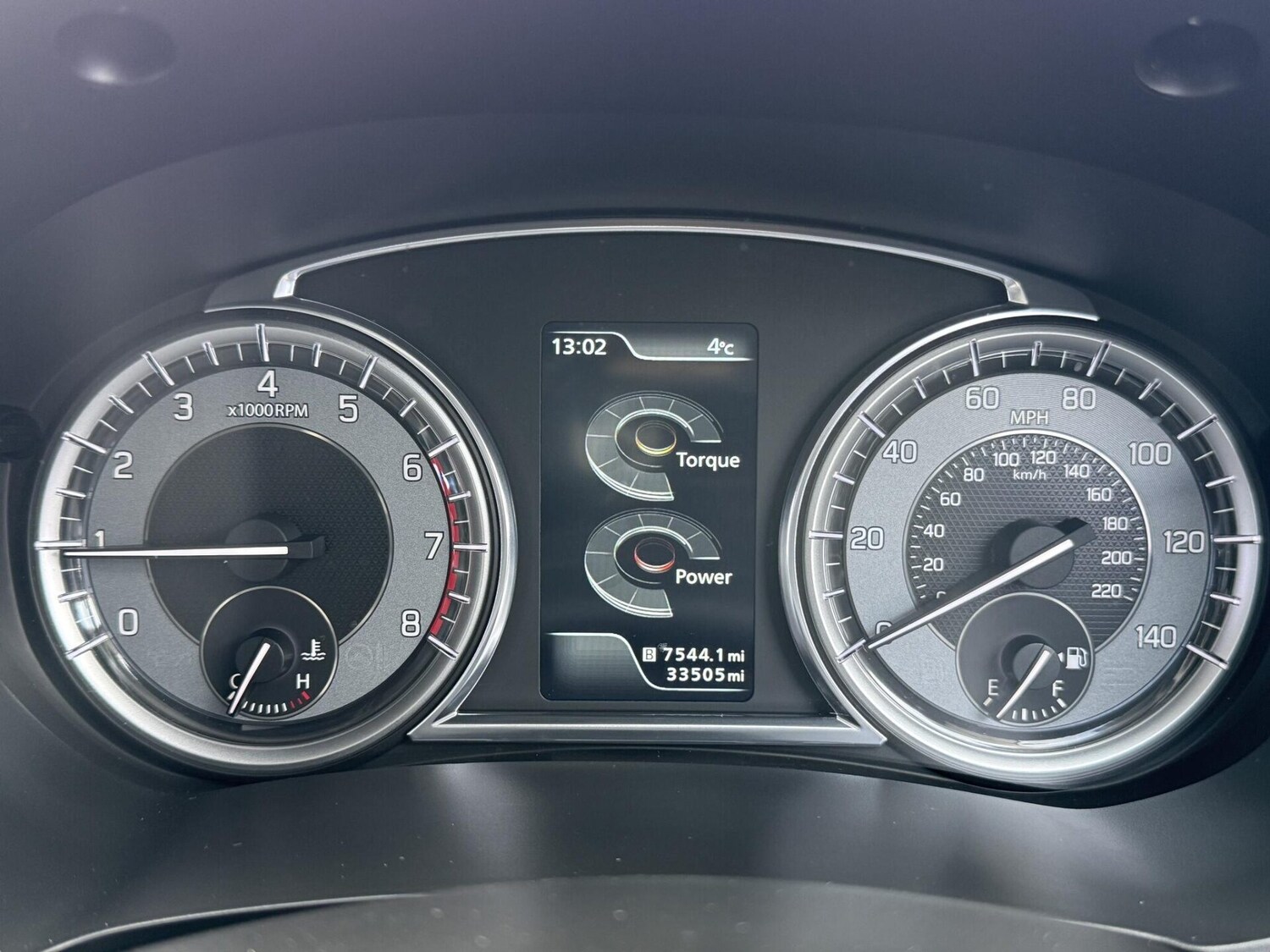 Used Suzuki Vitara 2019 for sale - 77728997: Photo 33