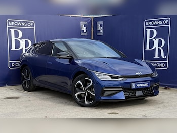 Kia EV6 feature image