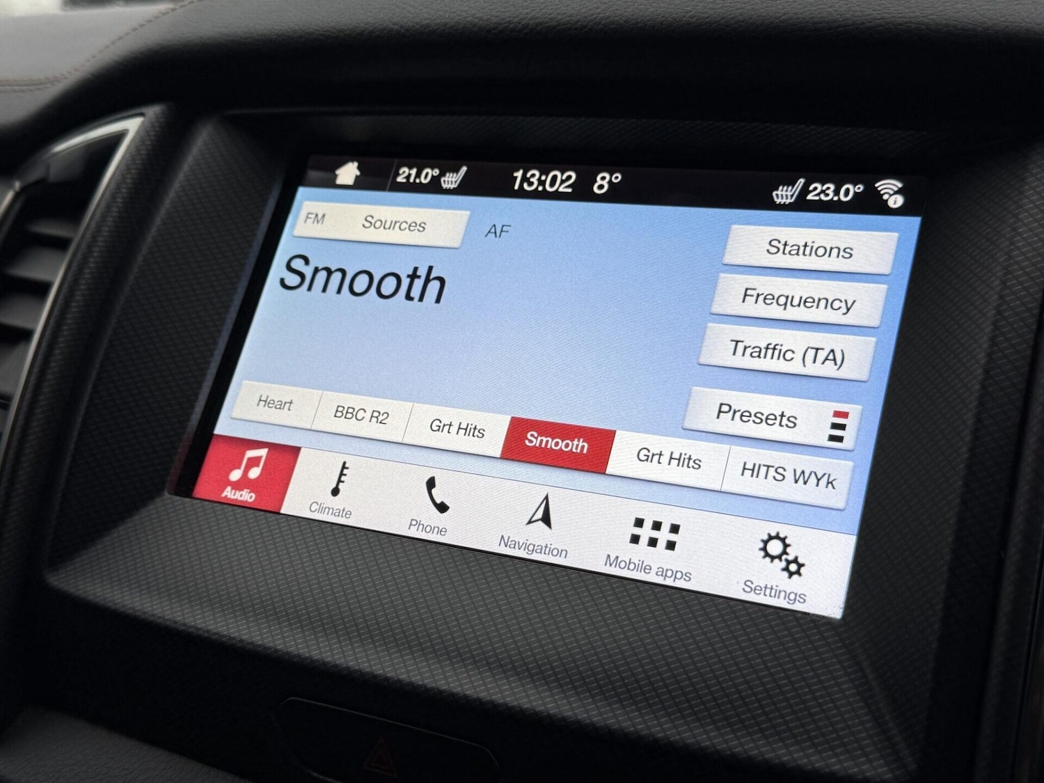 Used Ford Ranger 2017 for sale - 76985200: Photo 37