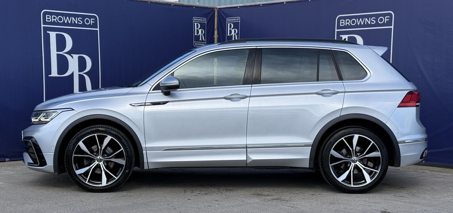Used Volkswagen Tiguan 2021 for sale - 78015935: Photo 8