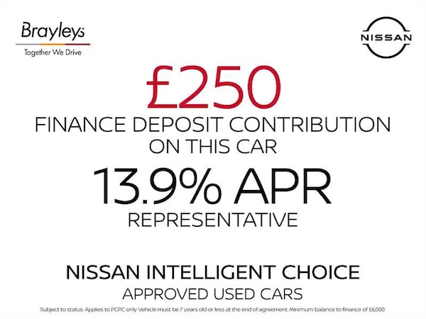 Used Nissan Juke 2025 for sale - 76251793: Photo 11