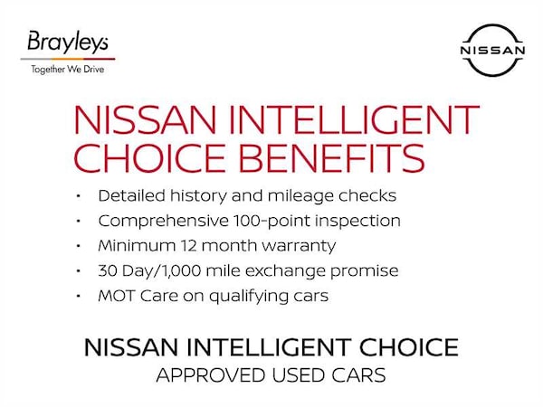 Used Nissan Juke 2025 for sale - 76251793: Photo 25