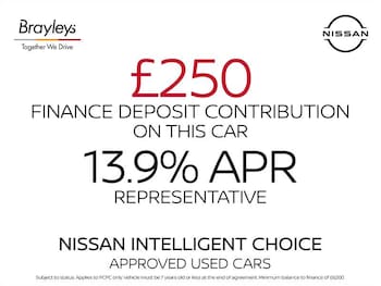 Used Nissan Qashqai 2024 for sale - 77057987: Photo